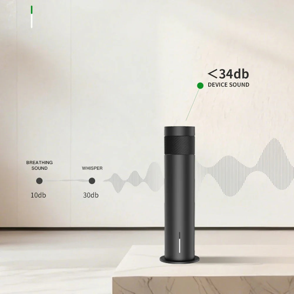 Smart Scent Diffuser for Homes