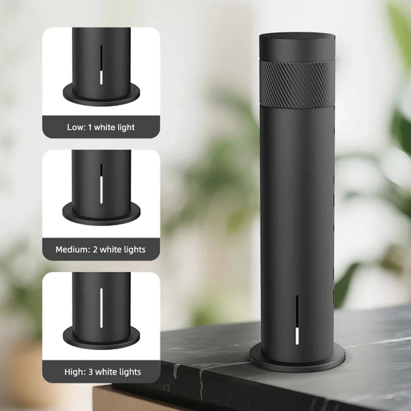 Product placeholder