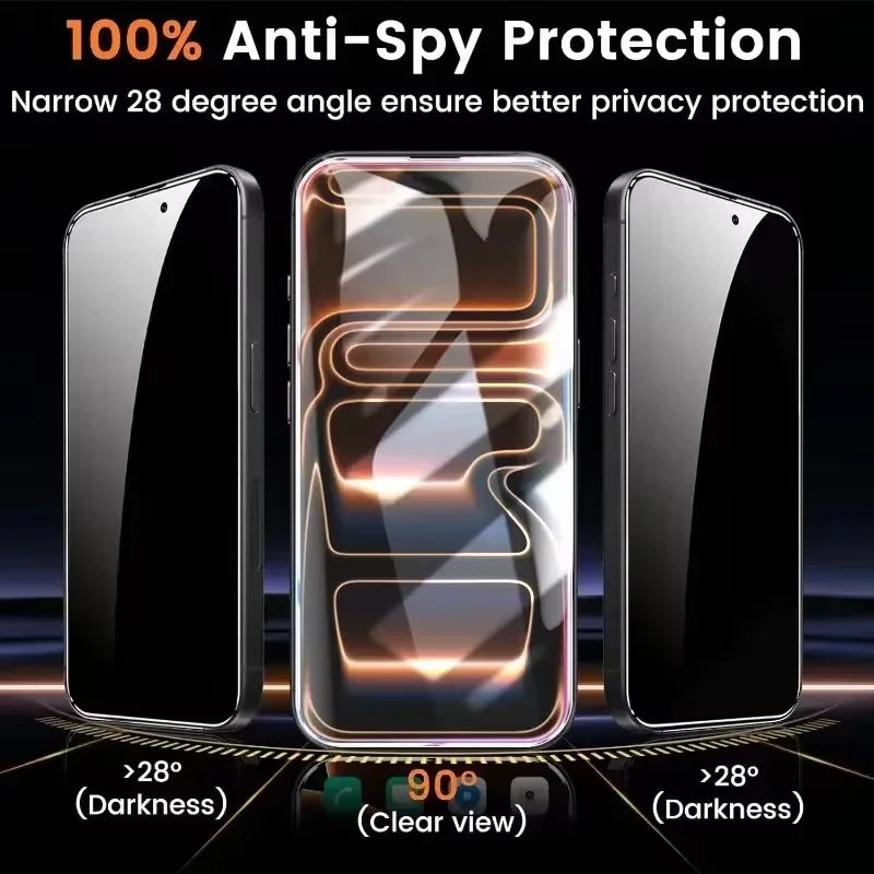 iPhone Privacy Glass Protector