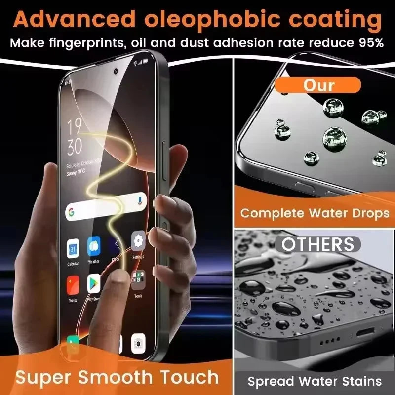 iPhone Privacy Glass Protector